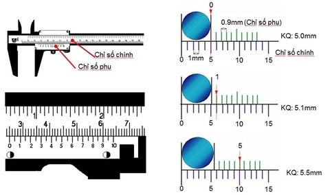 Thước cặp là gì ? Hướng dẫn đo thước cặp đúng cách