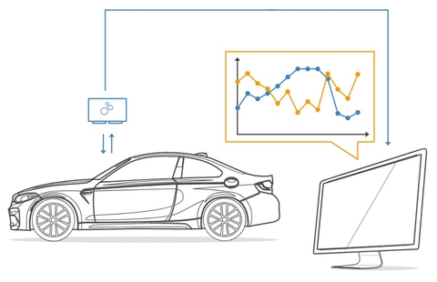 Hướng dẫn đọc dữ liệu Data List của hệ thống nhiên liệu và phân phối khí