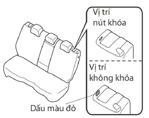 Chức năng sưởi ghế ô tô: Cách sử dụng? Khuyến cáo