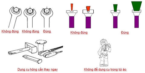 Hướng dẫn sử dụng các dụng cụ sửa chữa ô tô đúng cách