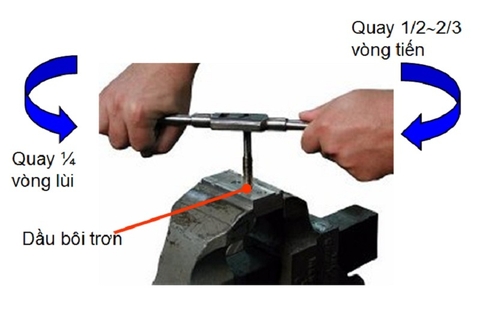 Mũi khoan taro, bàn ren taro là gì ? Hướng dẫn sử dụng mũi khoan, bàn ren taro