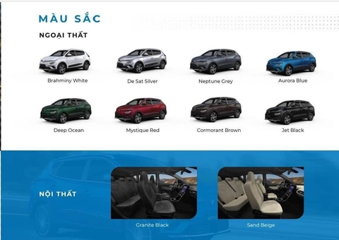 ƯU ĐÃI MỞ BÁN XE ĐIỆN VINFAST VF E34 - ĐẶC QUYỀN CHO NGƯỜI TIÊN PHONG