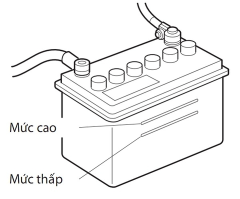 Những điều cần biết khi thay bình ắc quy ô tô