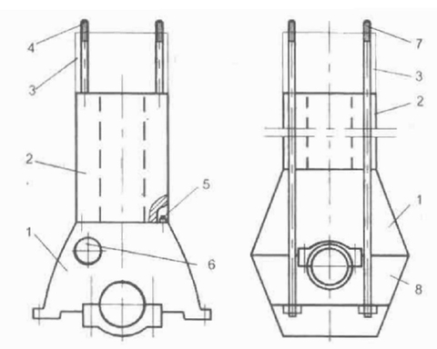 Lốc máy ô tô là gì ? Vật liệu, kết cấu của lốc máy ô tô