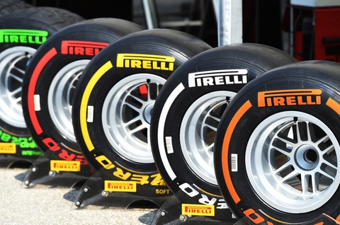 Lốp Pirelli: Thương hiệu? Các mẫu lốp Pirelli? Công nghệ? Tính năng? Điểm mạnh?