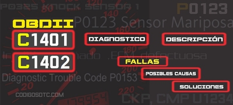 Mã lỗi C1401 code, C1402 code - Lỗi Cảm biến tốc độ phía trước phải, trái