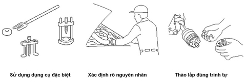 MỘT SỐ LƯU Ý KHI BẢO DƯỠNG ĐỊNH KỲ XE Ô TÔ