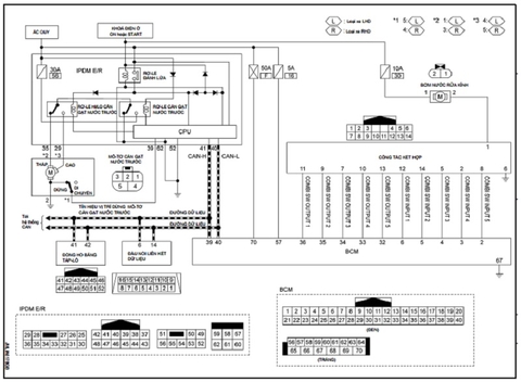 Nguyên lý sơ đồ mạch điện sửa chữa hệ thống gạt mưa và phun nước rửa kính xe ô tô