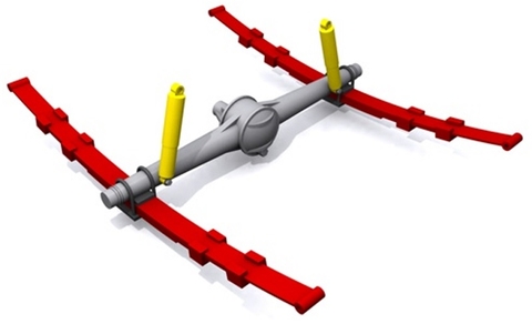 Nhíp xe ô tô là gì ? Các loại nhíp xe ô tô