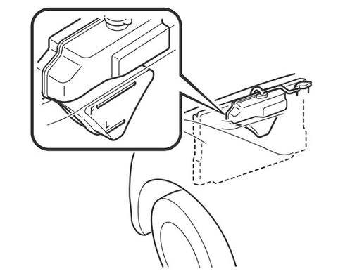 Cách bổ xung nước làm mát cho động cơ ô tô & Khuyến cáo