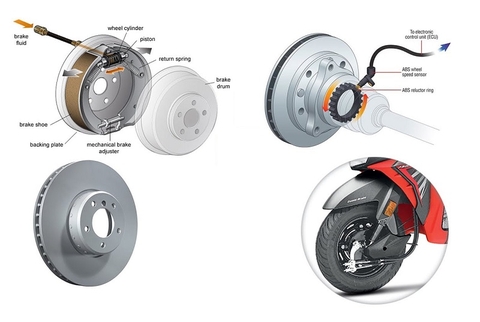 PHÂN LOẠI HỆ THỐNG PHANH Ô TÔ