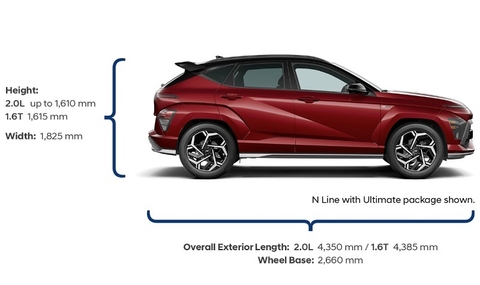 Thông số kỹ thuật Hyundai Kona 2024