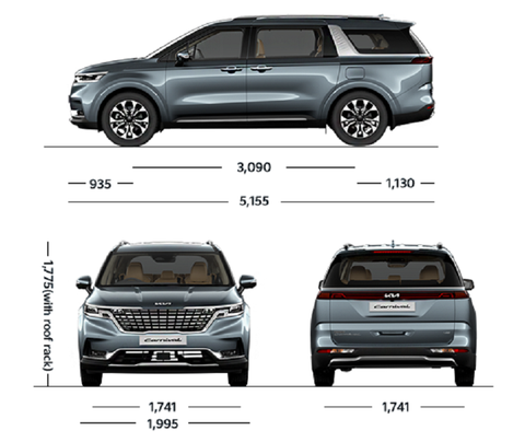 Thông số kỹ thuật Kia Carnival 2023