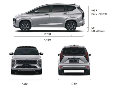 Thông số kỹ thuật xe Hyundai Stargazer 2023