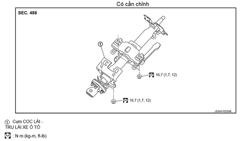 Tìm hiểu về " Cọc lái - trụ lái xe ô tô "