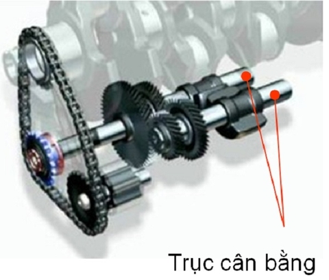 Tìm hiểu trục cân bằng trong động cơ xe ô tô