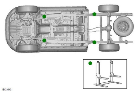 Các vị trí nâng và đội xe ô tô phục vụ bảo dưỡng, sửa chữa