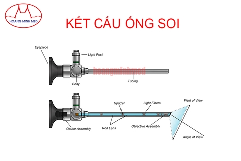BẢO DƯỠNG ỐNG SOI TAI MŨI HỌNG ĐÚNG CÁCH - KÉO DÀI TUỔI THỌ CỦA OPTIC