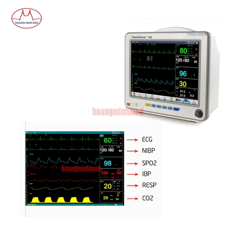 CÁCH ĐỌC CÁC THÔNG SỐ HIỂN THỊ TRÊN MONITOR THEO DÕI BỆNH NHÂN