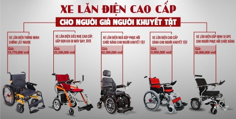 Bảng Giá Xe Lăn Tay Cập Nhật Mới Nhất Năm 2022