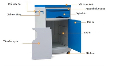 Tủ đầu giường y tế cao cấp OROMI TU-2022