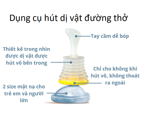 Dụng cụ hút dị vật đường thở ( nhiều phân loại )