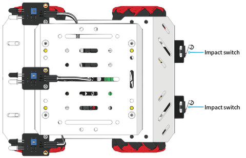 Sử dụng các chương trình cài đặt sẵn của mBot Mega