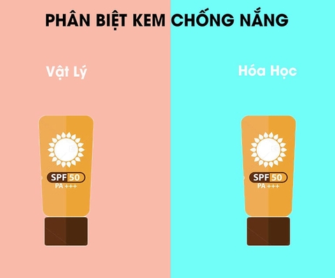 Kem chống nắng vật lý - Kem chống nắng hóa học: Loại nào tốt hơn?