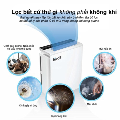 Thông số kỹ thuật Máy lọc không khí LV-PUR131-RAM