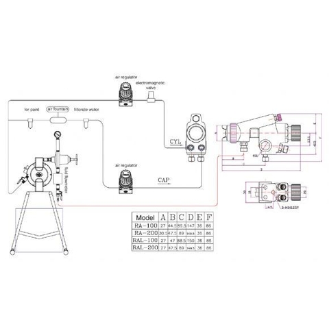 Tubing drawing RAL-100, RAL-200