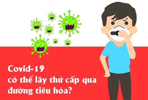 Covid-19 có thể lây thứ cấp qua đường tiêu hóa?