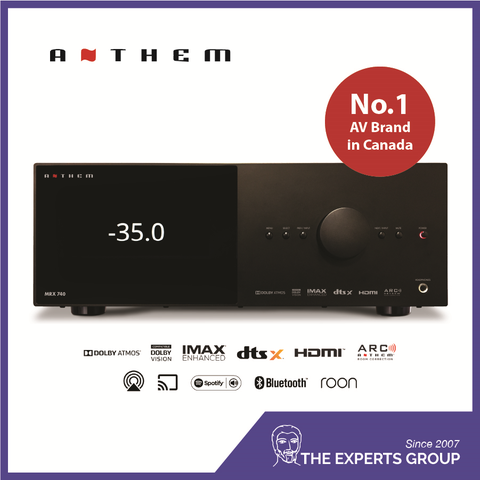 [Giảm Sốc] [Demo] A/V Receiver Cao Cấp ANTHEM MRX 740