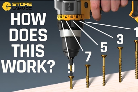 Dây Ly Hợp cho Máy Khoan: Hướng Dẫn Sử Dụng và Lưu Ý Quan Trọng