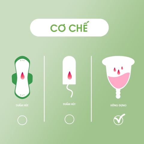 Băng vệ sinh, cốc nguyệt san, tampon - Đâu là lựa chọn phù hợp?