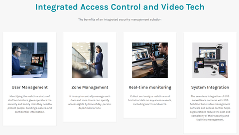 Integrated Access Control and Video