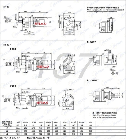 Hộp giảm tốc bể khuấy 37kw 50hp