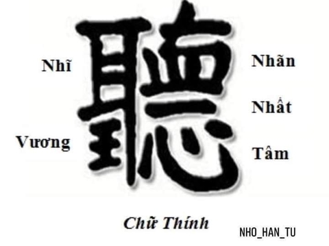 Chiết tự chữ 聽 - THÍNH