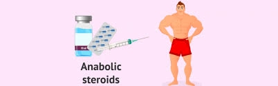 Sơ lược về hợp chất đồng hoá (Anabolic Steroids Overview).