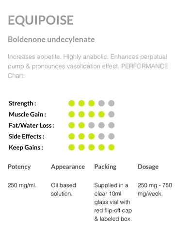 Pharma Bold 300 Equipose Pharmacom Labs