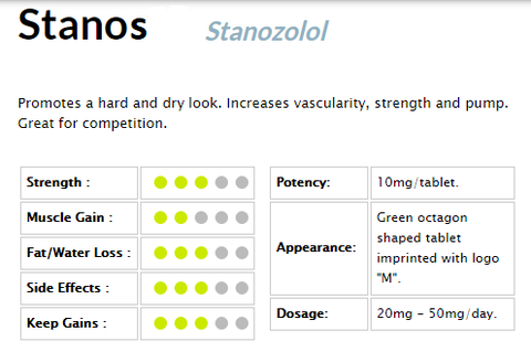 Stanos