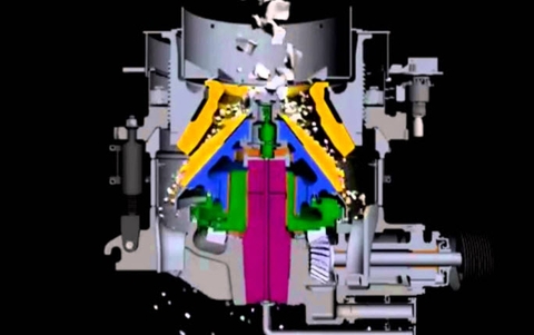 Nguyên lý hoạt động của máy nghiền đá