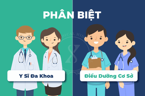 Phân Biệt Sự Khác Nhau Giữa Y Sĩ Đa Khoa Và Điều Dưỡng Cơ Sở Phân Biệt Sự Khác Nhau Giữa Y Sĩ Đa Khoa Và Điều Dưỡng Cơ Sở