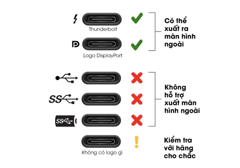 Cáp Type-C to HDMI Baseus High Definition Series Graphene 4K 60Hz