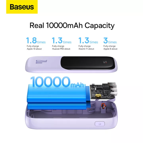 Pin dự phòng Baseus Qpow Pro Digital Display fast Charge Power Bank - Bản quốc tế