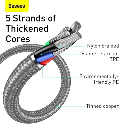 Cáp sạc nhanh 5A có màn hình LED Baseus Display & Fast Charge Type C