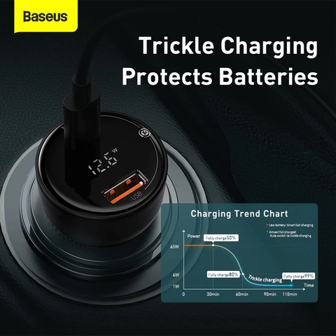 Tẩu sạc nhanh công suất cao Baseus 100w Digital Display Car Charger