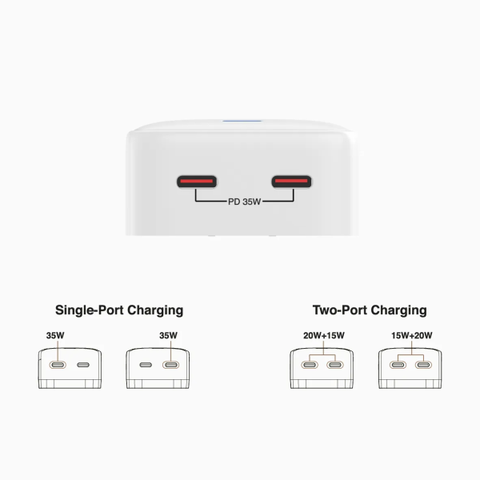 Củ sạc Mazer SuperMINI 35W US Wall Charger