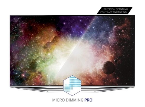 Công nghệ Micro Dimming Pro là gì?