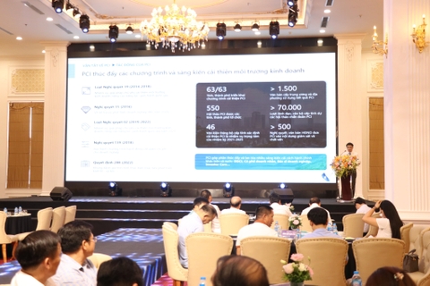Tập huấn công tác nâng cao Chỉ số năng lực cạnh tranh cấp tỉnh năm 2022