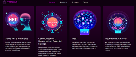 START-UP METAVERSE CỦA NGƯỜI VIỆT HUY ĐỘNG ĐƯỢC 1 TRIỆU USD